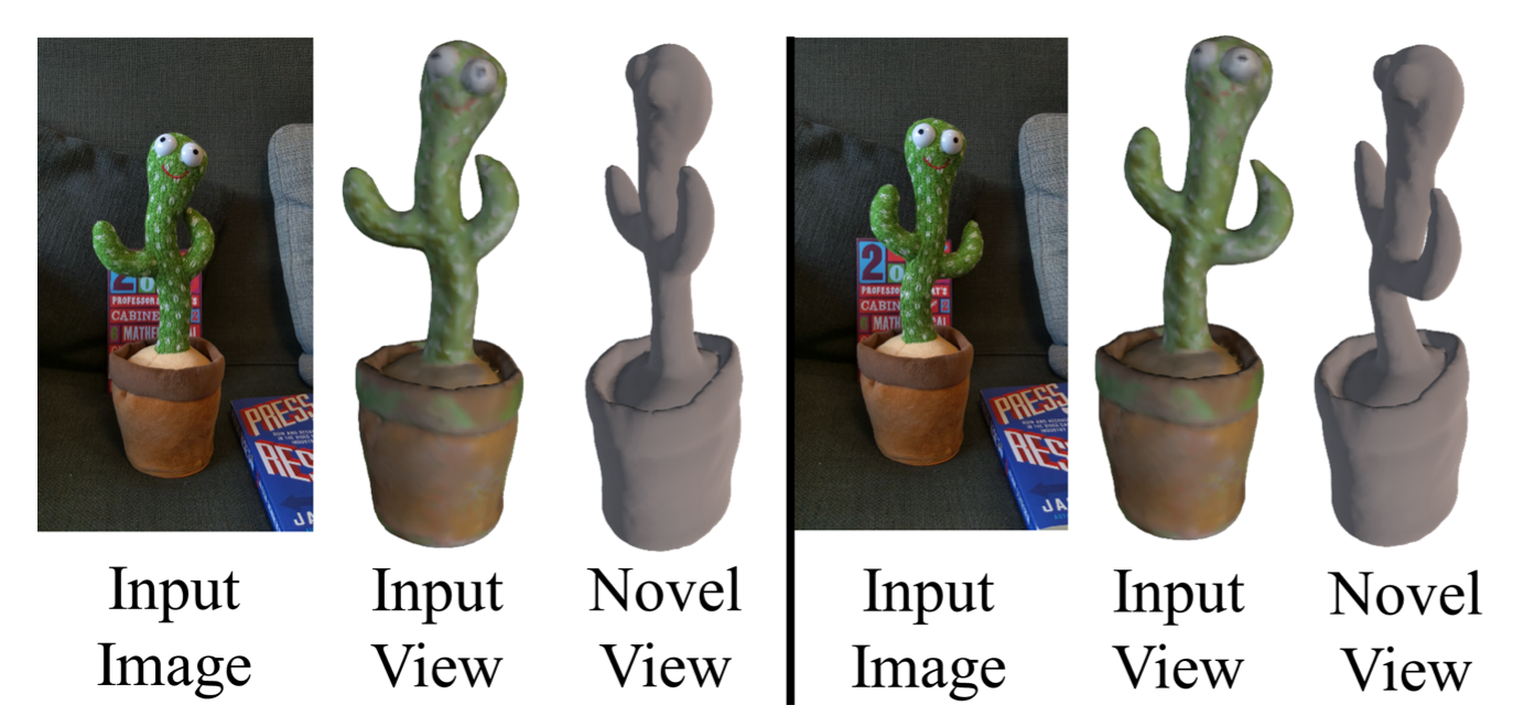 Unbiased 4D: Monocular 4D Reconstruction with a Neural Deformation Model