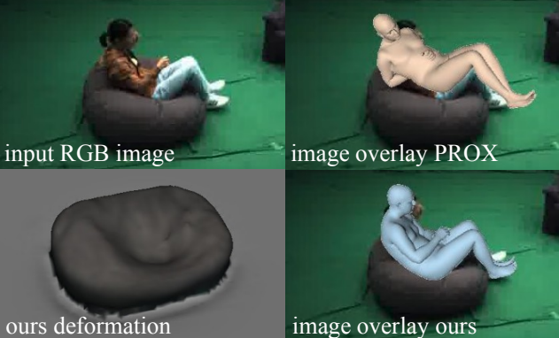 MoCapDeform: Monocular 3D Human Motion Capture in Deformable Scenes