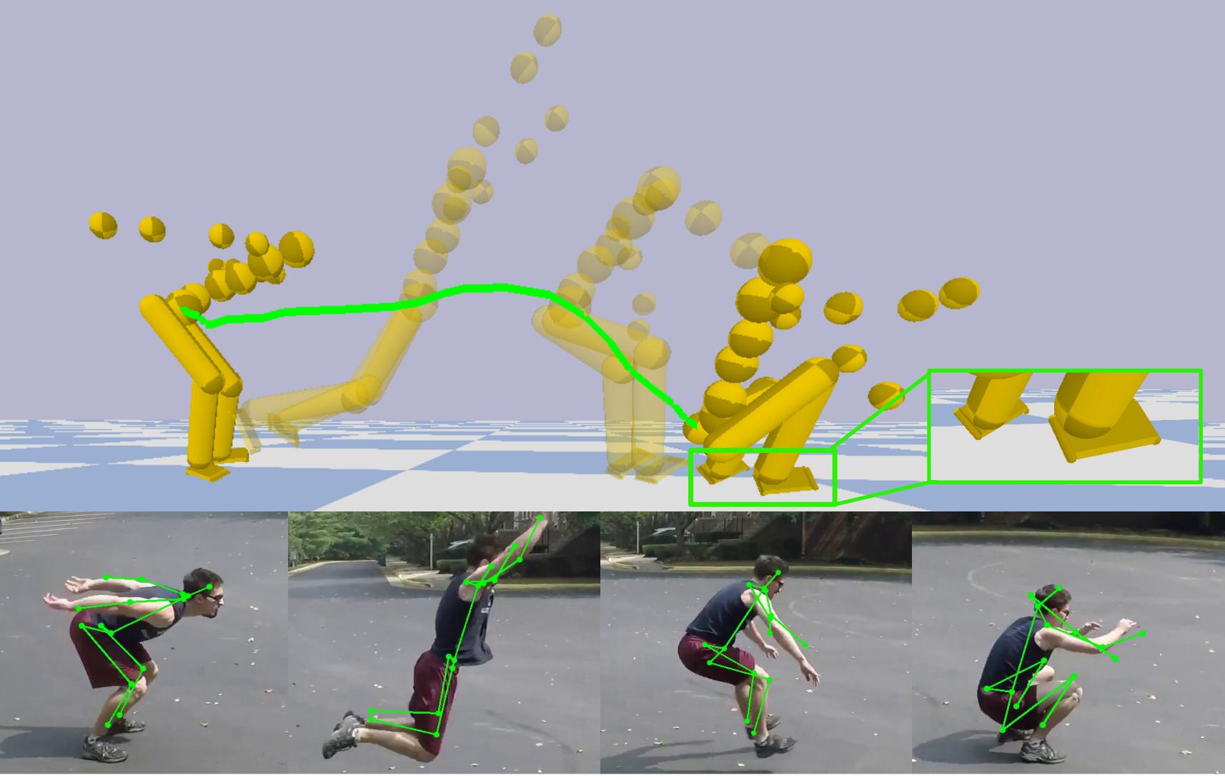 PhysCap: Physically Plausible Monocular 3D Motion Capture in Real Time